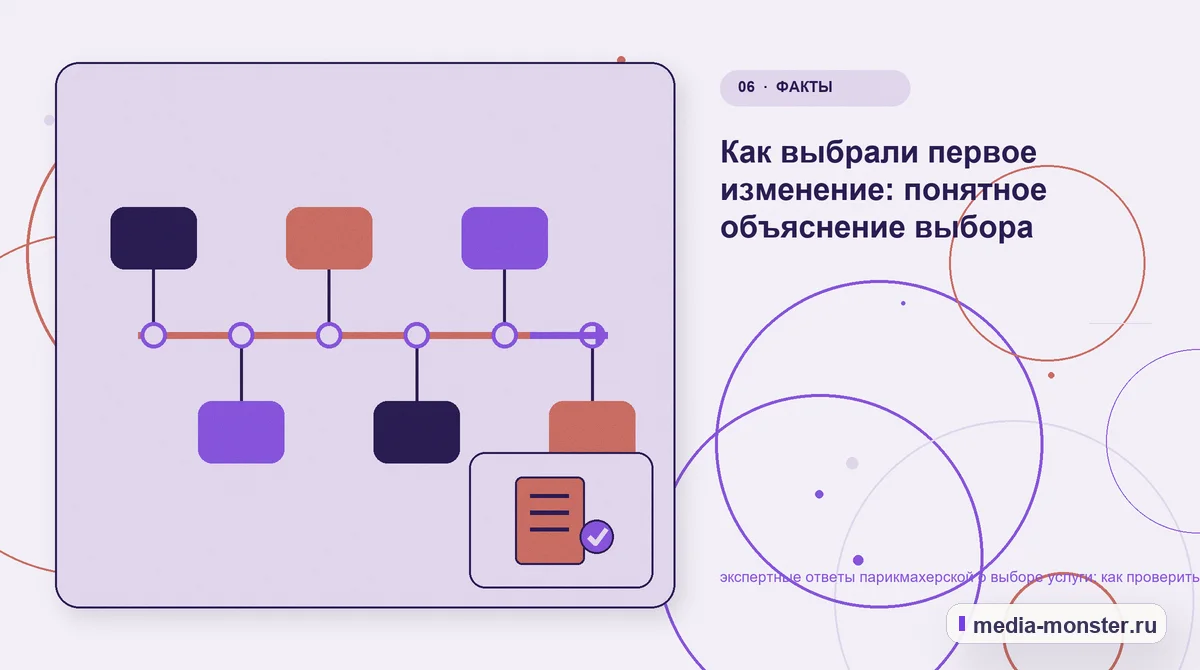 Последовательность работы. Как разложить проблему на проверяемые шаги: иллюстрация к статье «Диагностика страницы про экспертные ответы парикмахерской о выборе услуги: что мешает выбору и…