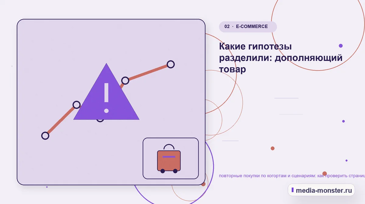 Изображение 2: Проблема и точка потери — Повторные покупки по когортам и сценариям: чек-лист проверки страницы, выбора и пути до обращения | Media Monster Проблема и точка потери. Как сверить запрос с содержанием страницы: иллюстрация к статье «Повторные покупки по когортам и сценариям: чек-лист проверки страницы, выбора и пути до обращения»