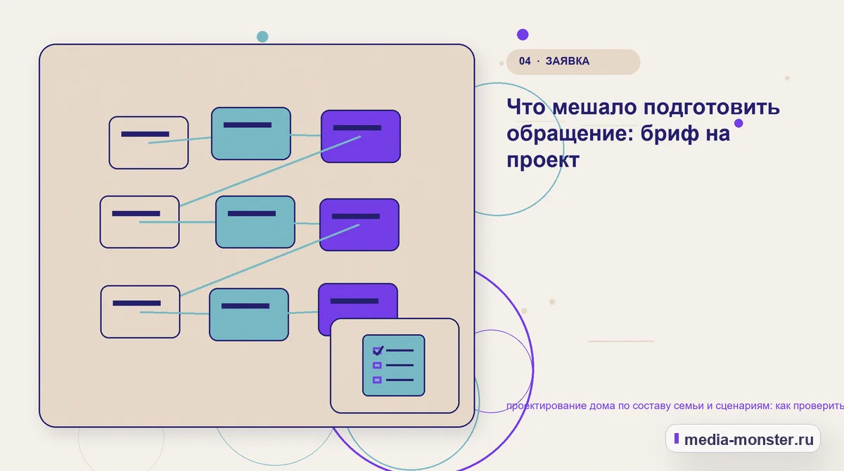 Изображение 4: Структура решения — Проектирование дома по составу семьи и сценариям: чек-лист проверки страницы, выбора и пути до обращения | Media Monster Структура решения. Где посетитель теряет назначение и параметры объекта: иллюстрация к статье «Проектирование дома по составу семьи и сценариям: чек-лист проверки страницы, выбора и пути…