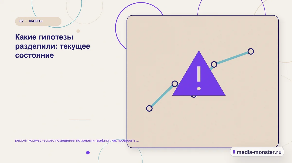 Проблема и точка потери. Какие гипотезы разделили: текущее состояние: иллюстрация к статье «ремонт коммерческого помещения по зонам и графику: как проверить страницу, контент и маршрут…