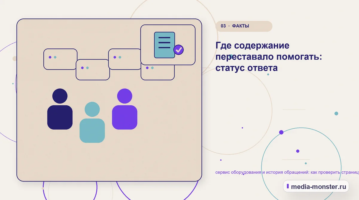 Изображение 3: Аудитория и сценарий выбора — Диагностика страницы про сервис оборудования и история обращений: что мешает выбору и заявке | Media Monster Аудитория и сценарий выбора. Как сверить запрос с содержанием страницы: иллюстрация к статье «Диагностика страницы про сервис оборудования и история обращений: что мешает выбору и заявке»