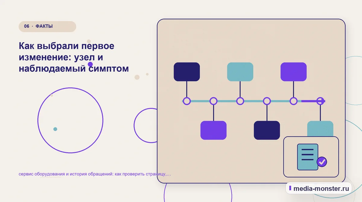 Изображение 6: Последовательность работы — Диагностика страницы про сервис оборудования и история обращений: что мешает выбору и заявке | Media Monster Последовательность работы. Как разложить проблему на проверяемые шаги: иллюстрация к статье «Диагностика страницы про сервис оборудования и история обращений: что мешает выбору и заявке»