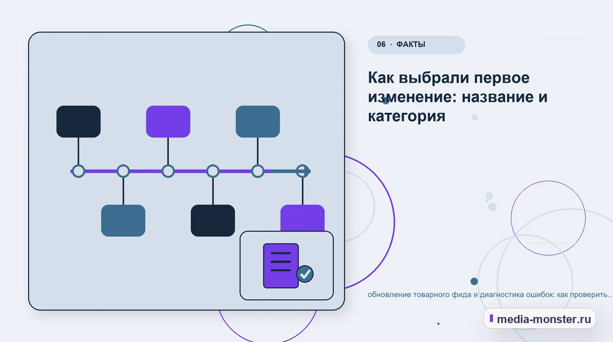 Последовательность работы. Какие элементы сравнить между собой: иллюстрация к статье «Обновление товарного фида и диагностика ошибок: как проверить содержание, выбор и маршрут обращения»