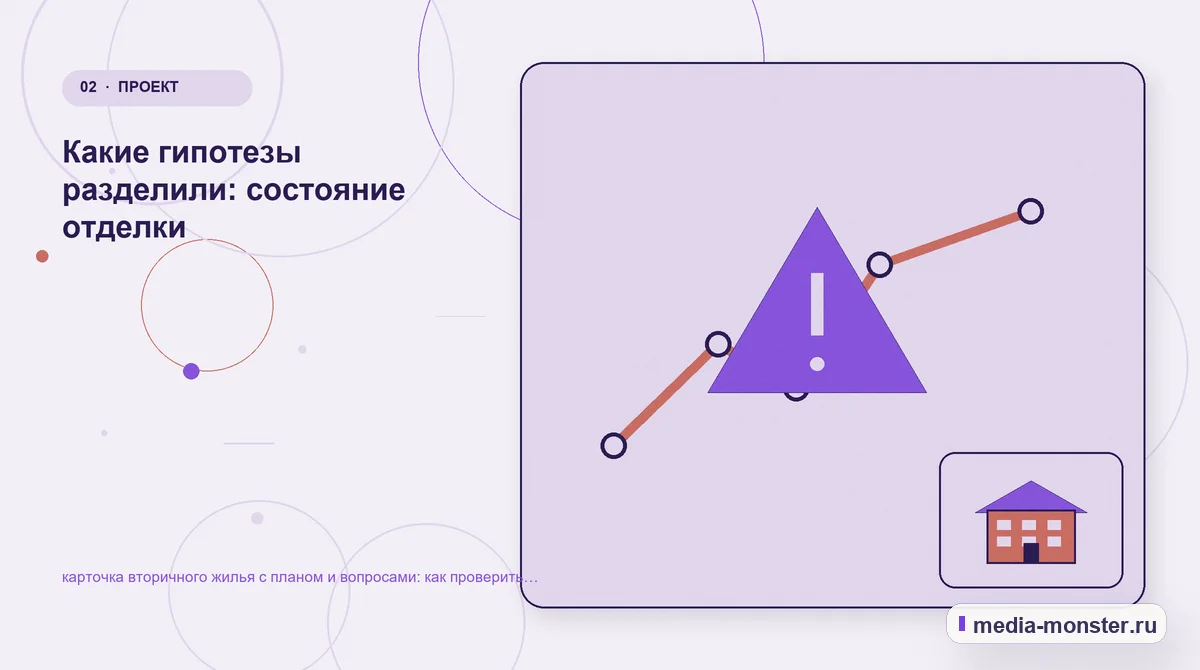 Проблема и точка потери. Какие гипотезы разделили: состояние отделки: иллюстрация к статье «карточка вторичного жилья с планом и вопросами: как проверить страницу, контент и маршрут…