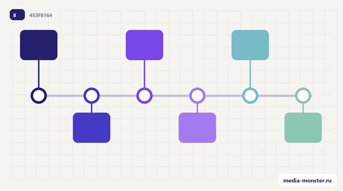 Последовательность работ по направлению — Автобизнес: фирменная абстрактная иллюстрация Media Monster