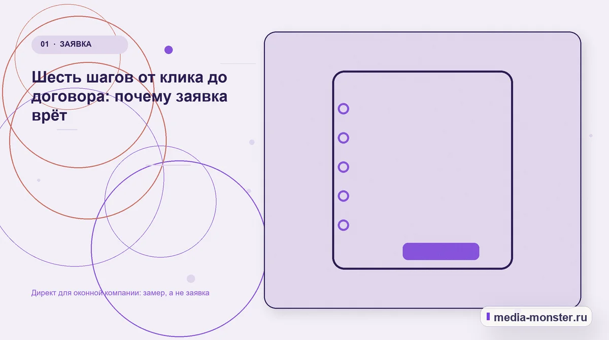 Изображение 1: Ключевая тема материала — Директ для оконной компании: замер, а не заявка | Media Monster Ключевая тема материала. Шесть шагов от клика до договора: почему заявка врёт: иллюстрация к статье «Директ для оконной компании: замер, а не заявка»