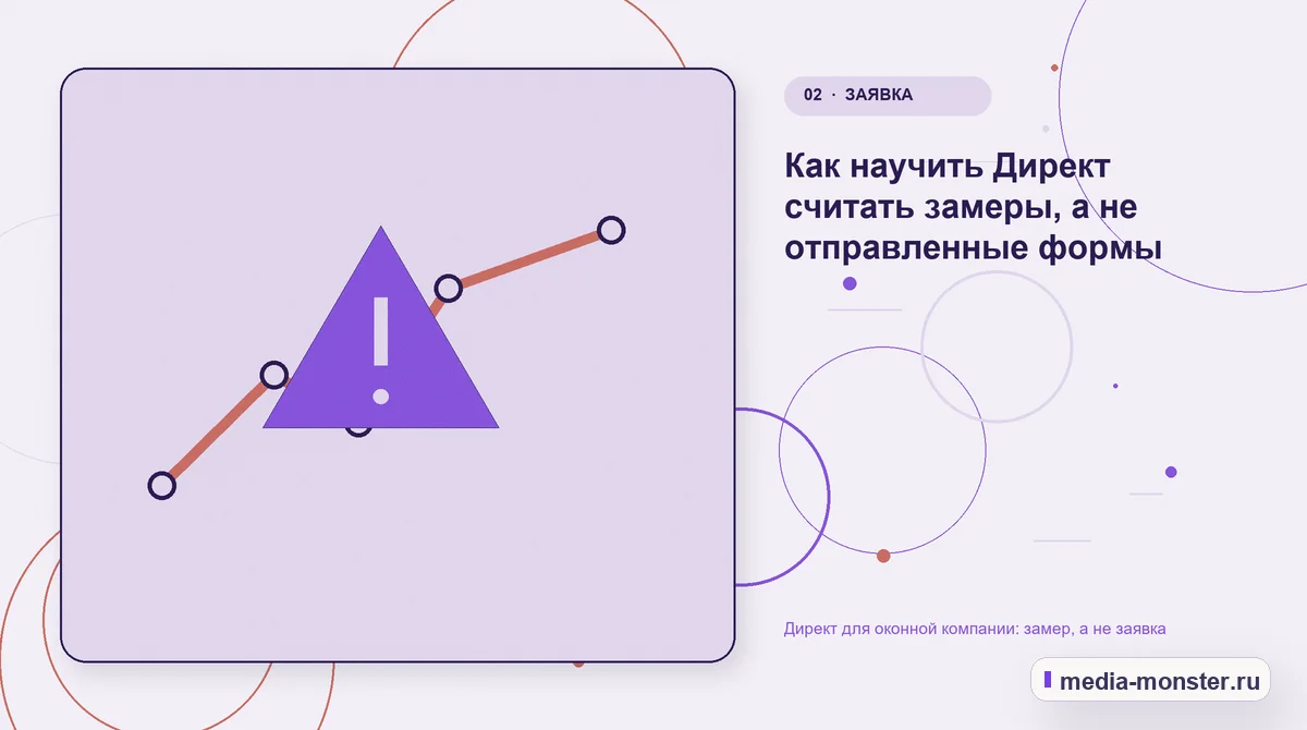 Директ для оконной компании: замер, а не заявка — иллюстрация к разделу «Как научить Директ считать замеры, а не отправленные формы»