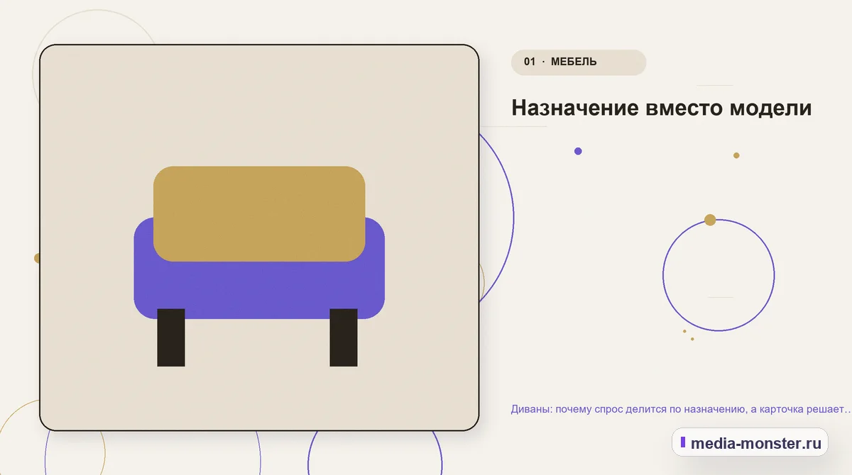 Изображение 1: Ключевая тема материала — Диваны: почему спрос делится по назначению, а карточка решает больше каталога | Media Monster Ключевая тема материала. Назначение вместо модели: иллюстрация к статье «Диваны: почему спрос делится по назначению, а карточка решает больше каталога»