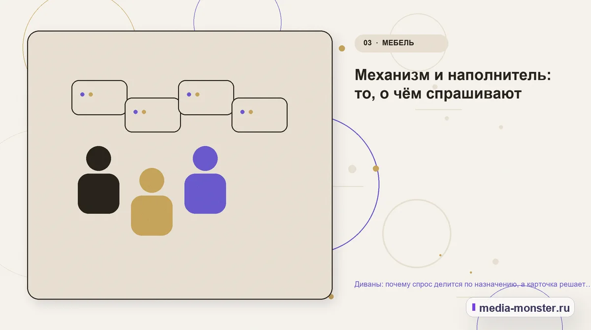 Диваны: почему спрос делится по назначению, а карточка решает больше каталога — иллюстрация к разделу «Механизм и наполнитель: то, о чём спрашивают»