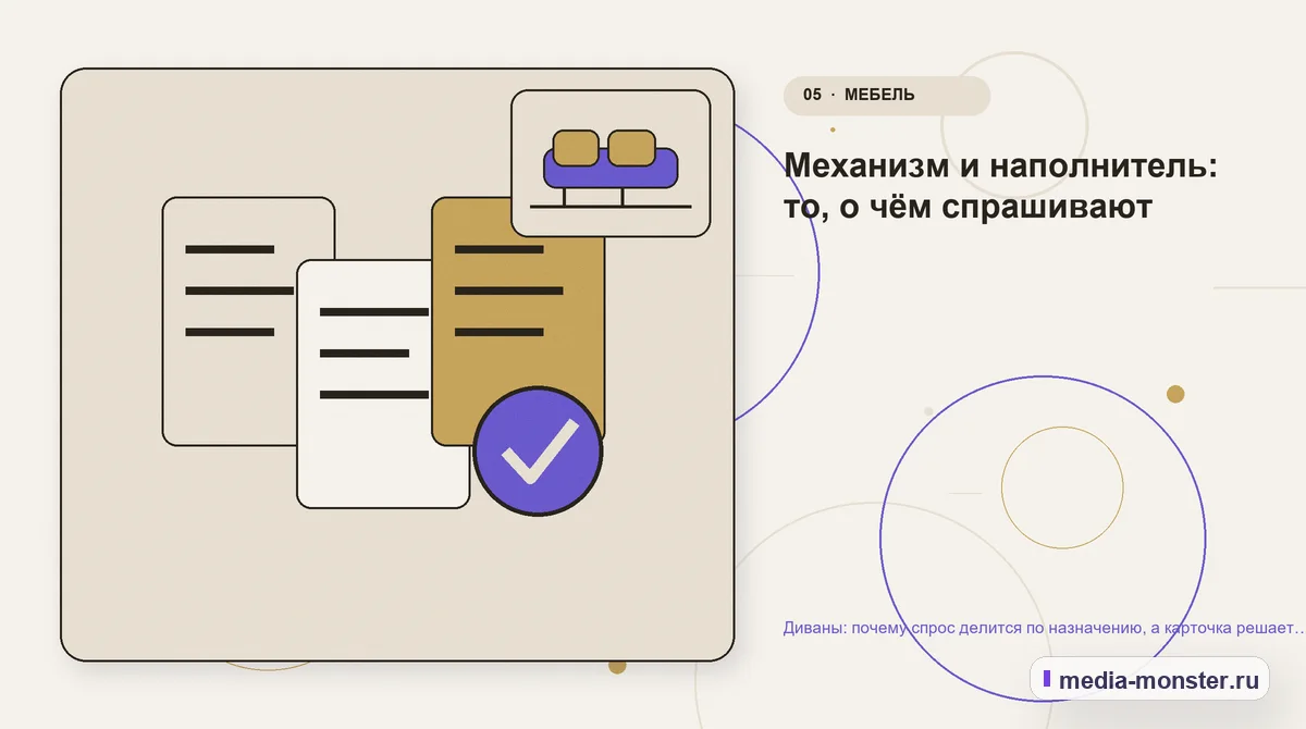 Данные и доказательства. Механизм и наполнитель: то, о чём спрашивают: иллюстрация к статье «Диваны: почему спрос делится по назначению, а карточка решает больше каталога»
