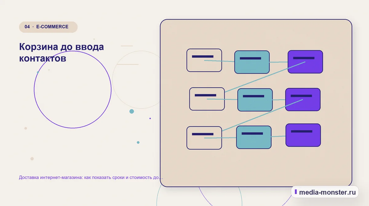 Доставка интернет-магазина: как показать сроки и стоимость до оформления заказа — иллюстрация к разделу «Корзина до ввода контактов»