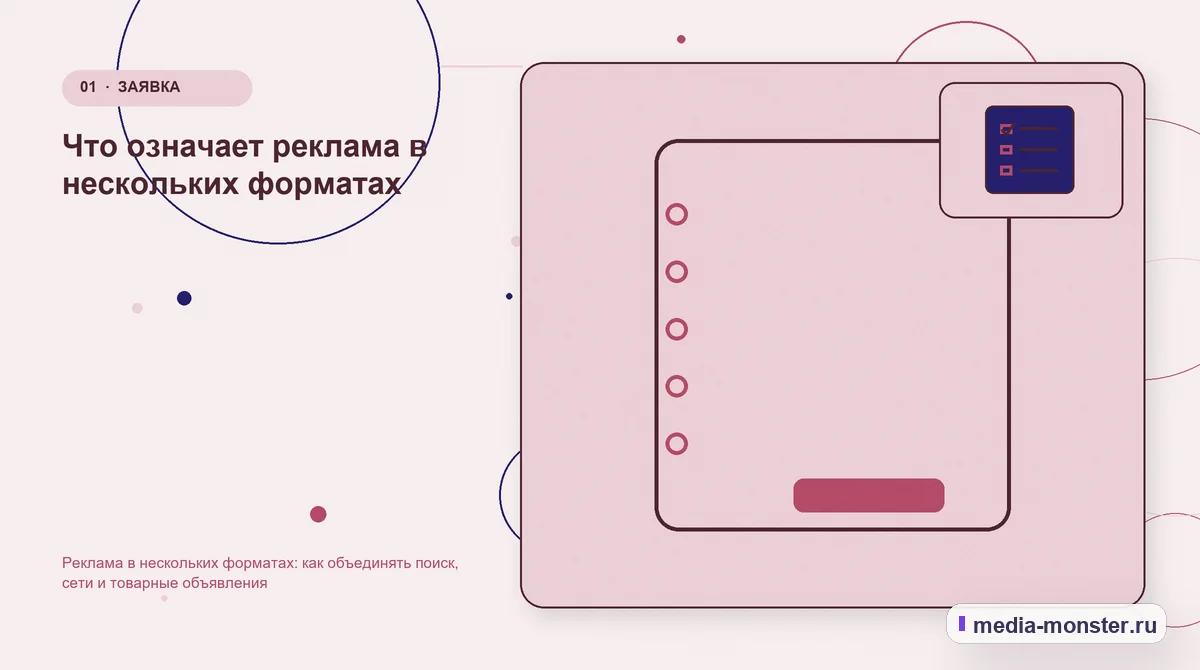 Изображение 1: Ключевая тема материала — Реклама в нескольких форматах: как объединять поиск, сети и товарные объявления | Media Monster Ключевая тема материала. Что означает реклама в нескольких форматах: иллюстрация к статье «Реклама в нескольких форматах: как объединять поиск, сети и товарные объявления»