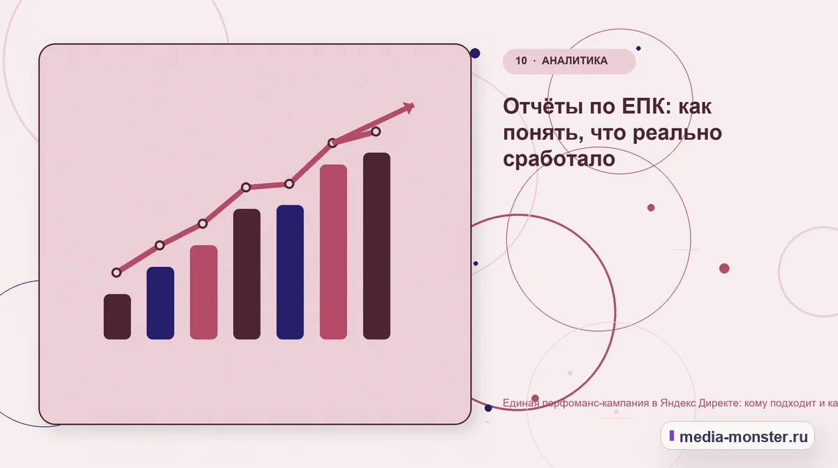 Изображение 10: Итог и следующий шаг — Единая перфоманс-кампания в Яндекс Директе: кому подходит и как её не сломать | Media Monster Итог и следующий шаг. Отчёты по ЕПК: как понять, что реально сработало: иллюстрация к статье «Единая перфоманс-кампания в Яндекс Директе: кому подходит и как её не сломать»