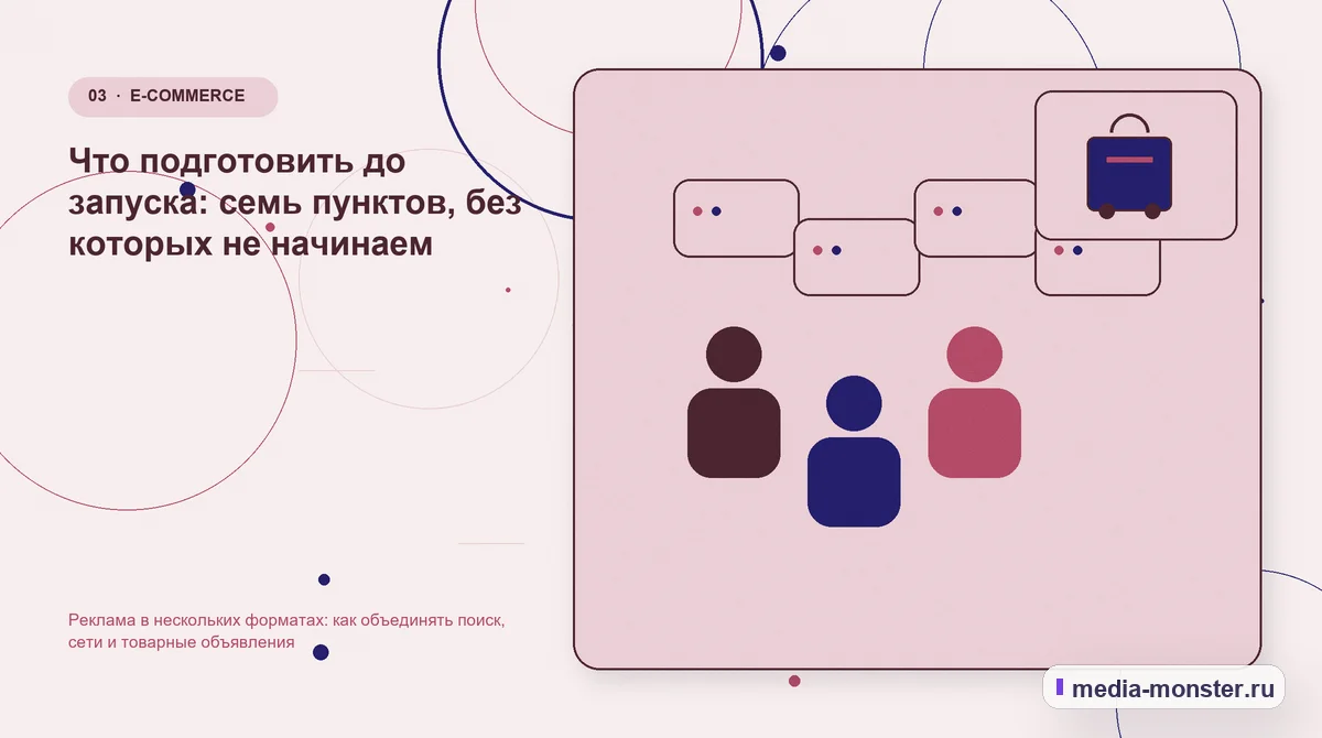 Изображение 3: Аудитория и сценарий выбора — Реклама в нескольких форматах: как объединять поиск, сети и товарные объявления | Media Monster Аудитория и сценарий выбора. Что подготовить до запуска: семь пунктов, без которых не начинаем: иллюстрация к статье «Реклама в нескольких форматах: как объединять поиск, сети и товарные…