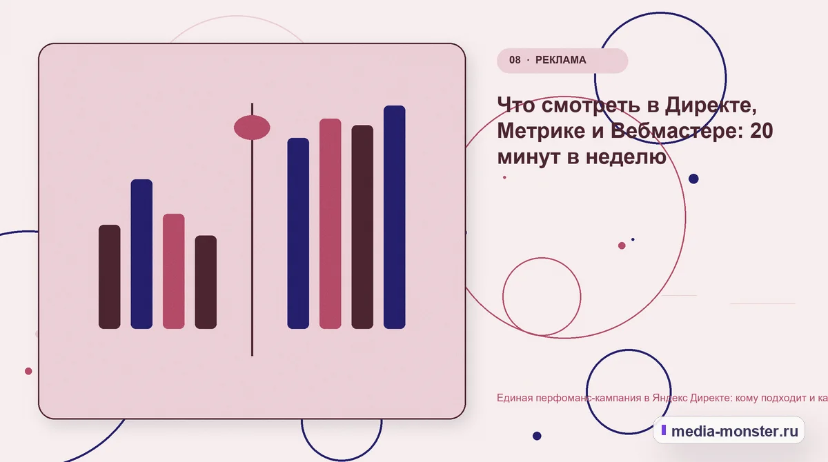 Изображение 8: Сравнение вариантов — Единая перфоманс-кампания в Яндекс Директе: кому подходит и как её не сломать | Media Monster Сравнение вариантов. Что смотреть в Директе, Метрике и Вебмастере: 20 минут в неделю: иллюстрация к статье «Единая перфоманс-кампания в Яндекс Директе: кому подходит и как её не сломать»