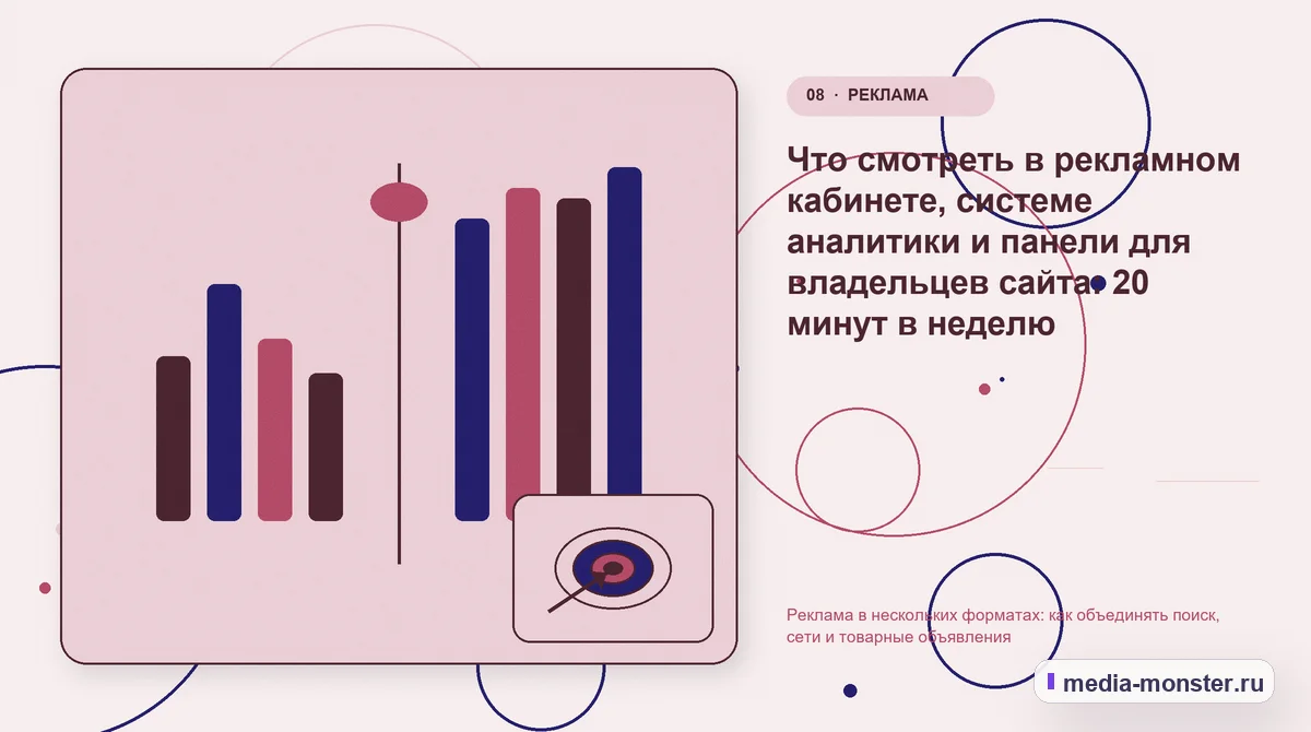 Изображение 8: Сравнение вариантов — Реклама в нескольких форматах: как объединять поиск, сети и товарные объявления | Media Monster Сравнение вариантов. Что смотреть в рекламном кабинете, системе аналитики и панели для владельцев сайта: 20 минут в неделю: иллюстрация к статье «Реклама в нескольких форматах: как…