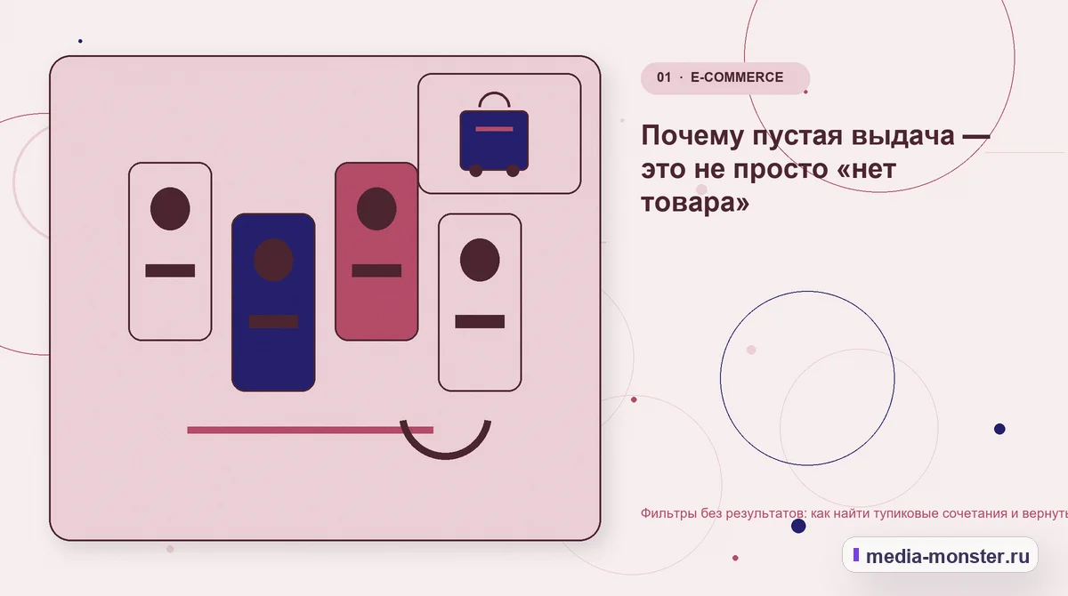 Изображение 1: Ключевая тема материала — Фильтры без результатов: как найти тупиковые сочетания и вернуть покупателя в каталог | Media Monster Ключевая тема материала. Почему пустая выдача — это не просто «нет товара»: иллюстрация к статье «Фильтры без результатов: как найти тупиковые сочетания и вернуть покупателя в каталог»