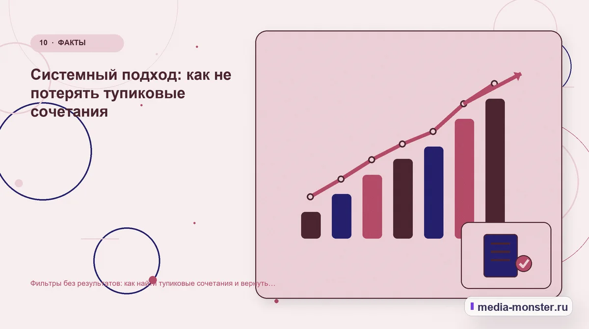 Изображение 10: Итог и следующий шаг — Фильтры без результатов: как найти тупиковые сочетания и вернуть покупателя в каталог | Media Monster Итог и следующий шаг. Системный подход: как не потерять тупиковые сочетания: иллюстрация к статье «Фильтры без результатов: как найти тупиковые сочетания и вернуть покупателя в каталог»