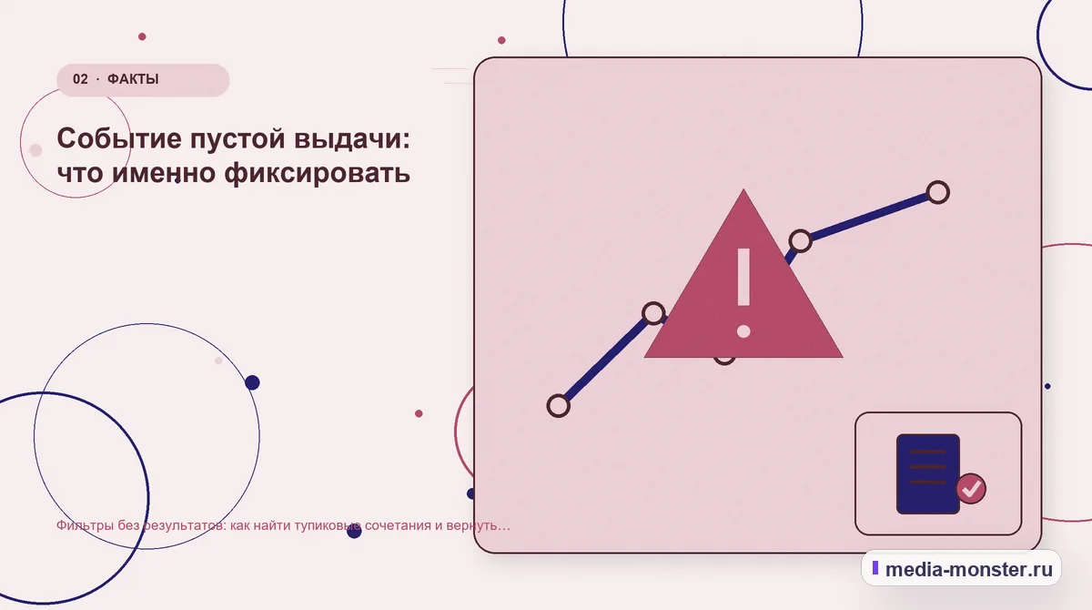 Изображение 2: Проблема и точка потери — Фильтры без результатов: как найти тупиковые сочетания и вернуть покупателя в каталог | Media Monster Проблема и точка потери. Событие пустой выдачи: что именно фиксировать: иллюстрация к статье «Фильтры без результатов: как найти тупиковые сочетания и вернуть покупателя в каталог»