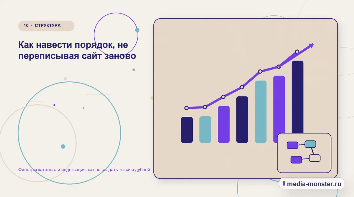 Изображение 10: Итог и следующий шаг — Фильтры каталога и индексация: как не создать тысячи дублей | Media Monster Итог и следующий шаг. Как навести порядок, не переписывая сайт заново: иллюстрация к статье «Фильтры каталога и индексация: как не создать тысячи дублей»