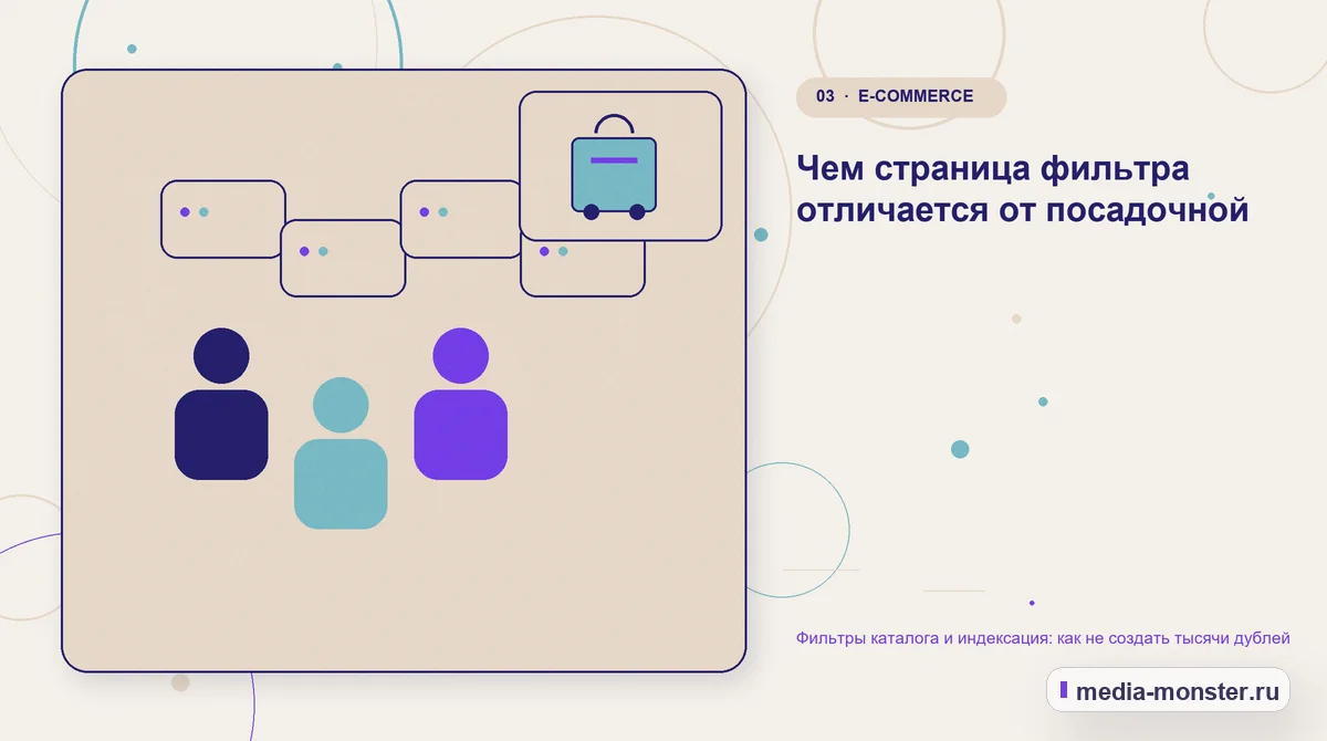 Изображение 3: Аудитория и сценарий выбора — Фильтры каталога и индексация: как не создать тысячи дублей | Media Monster Аудитория и сценарий выбора. Чем страница фильтра отличается от посадочной: иллюстрация к статье «Фильтры каталога и индексация: как не создать тысячи дублей»