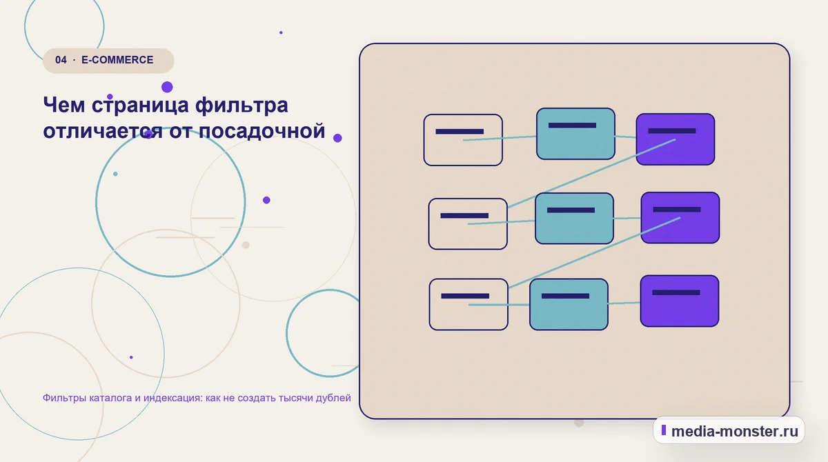 Фильтры каталога и индексация: как не создать тысячи дублей — иллюстрация к разделу «Чем страница фильтра отличается от посадочной»