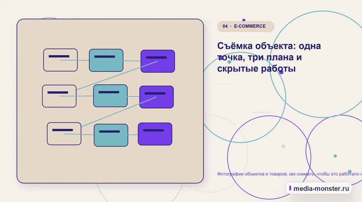 Фотографии объектов и товаров: как снимать, чтобы это работало на продажи и на поиск — иллюстрация к разделу «Съёмка объекта: одна точка, три плана и скрытые работы»