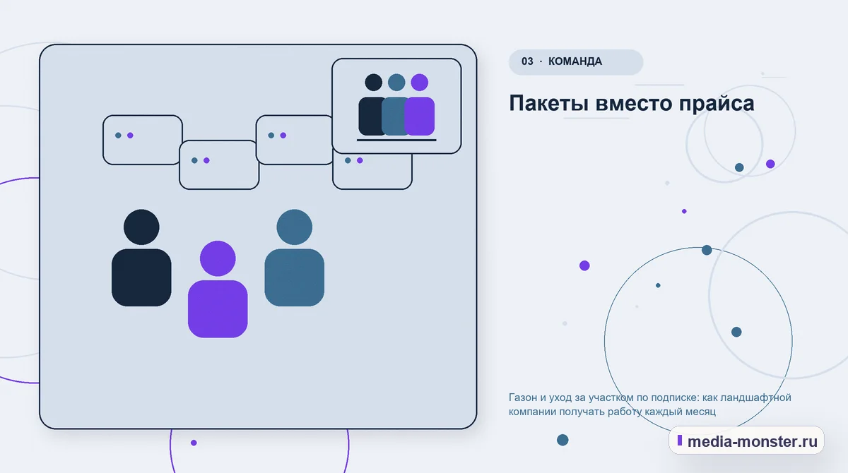 Аудитория и сценарий выбора. Пакеты вместо прайса: иллюстрация к статье «Газон и уход за участком по подписке: как ландшафтной компании получать работу каждый месяц»
