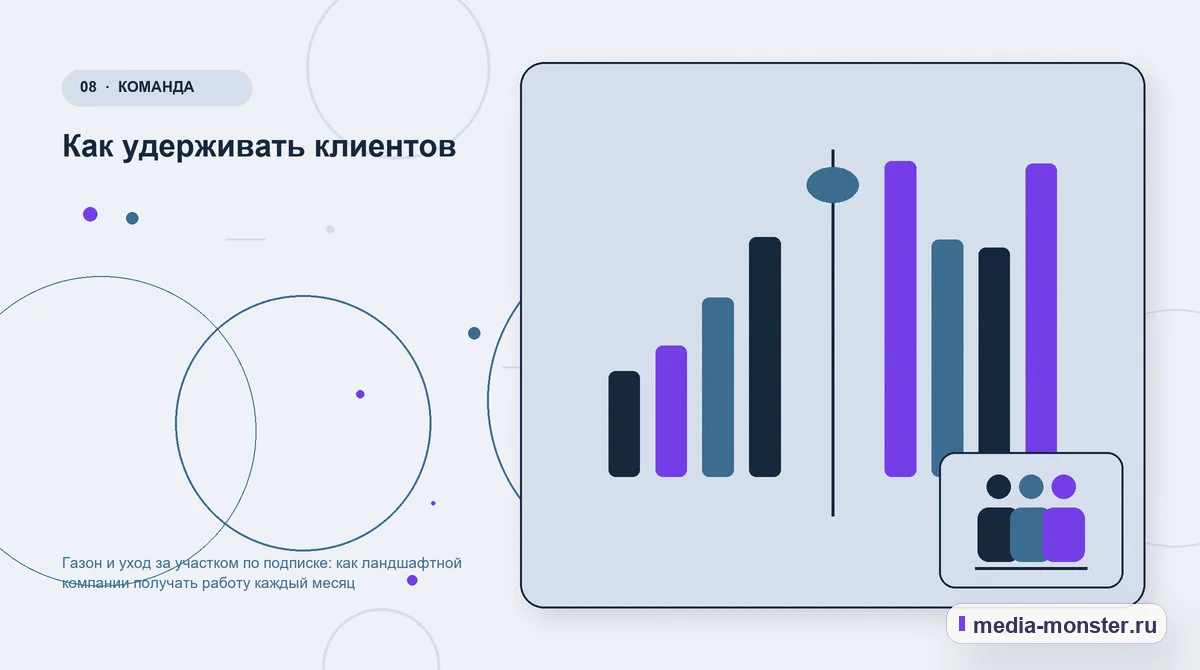 Сравнение вариантов. Как удерживать клиентов: иллюстрация к статье «Газон и уход за участком по подписке: как ландшафтной компании получать работу каждый месяц»