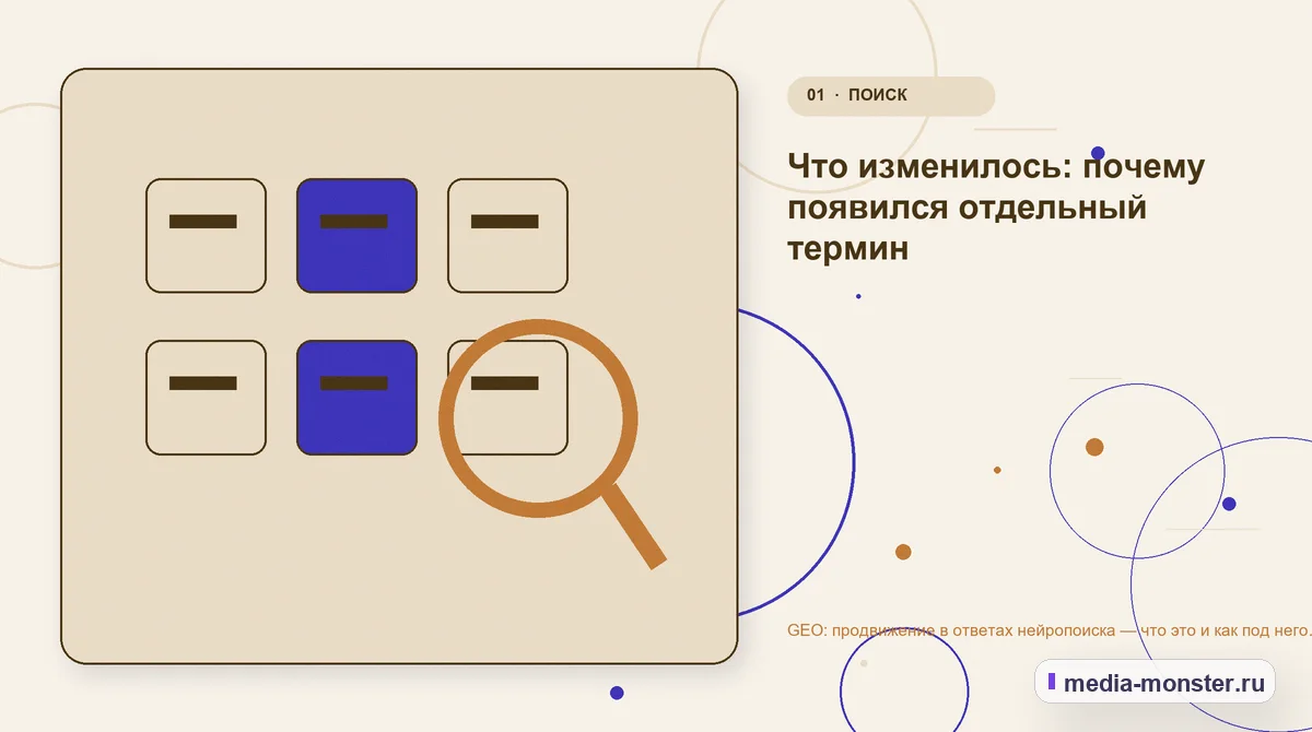 Изображение 1: Ключевая тема материала — GEO: продвижение в ответах нейропоиска — что это и как под него работать | Media Monster Ключевая тема материала. Что изменилось: почему появился отдельный термин: иллюстрация к статье «GEO: продвижение в ответах нейропоиска — что это и как под него работать»