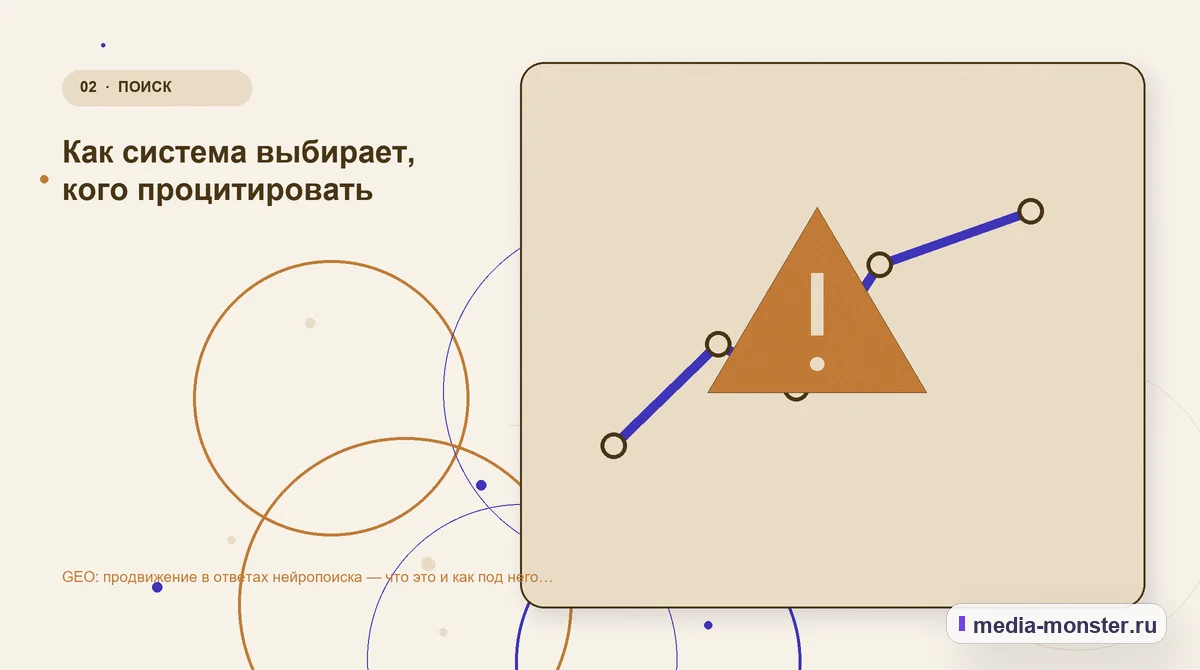 Изображение 2: Проблема и точка потери — GEO: продвижение в ответах нейропоиска — что это и как под него работать | Media Monster Проблема и точка потери. Как система выбирает, кого процитировать: иллюстрация к статье «GEO: продвижение в ответах нейропоиска — что это и как под него работать»