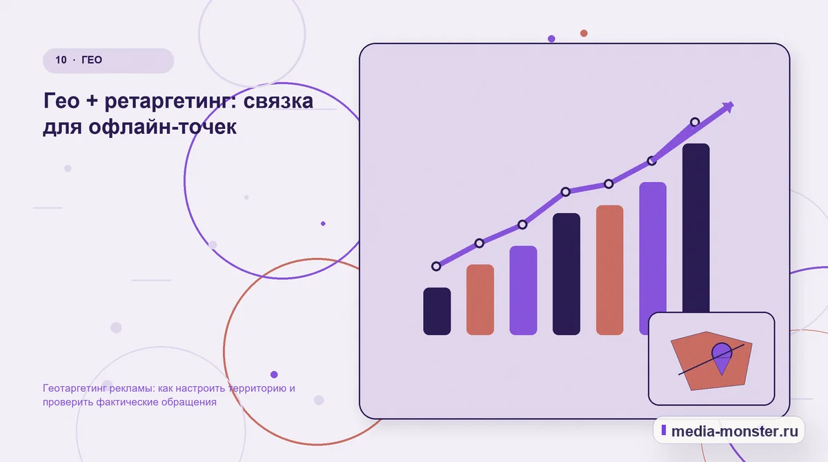 Изображение 10: Итог и следующий шаг — Геотаргетинг рекламы: как настроить территорию и проверить фактические обращения | Media Monster Итог и следующий шаг. Гео + ретаргетинг: связка для офлайн-точек: иллюстрация к статье «Геотаргетинг рекламы: как настроить территорию и проверить фактические обращения»