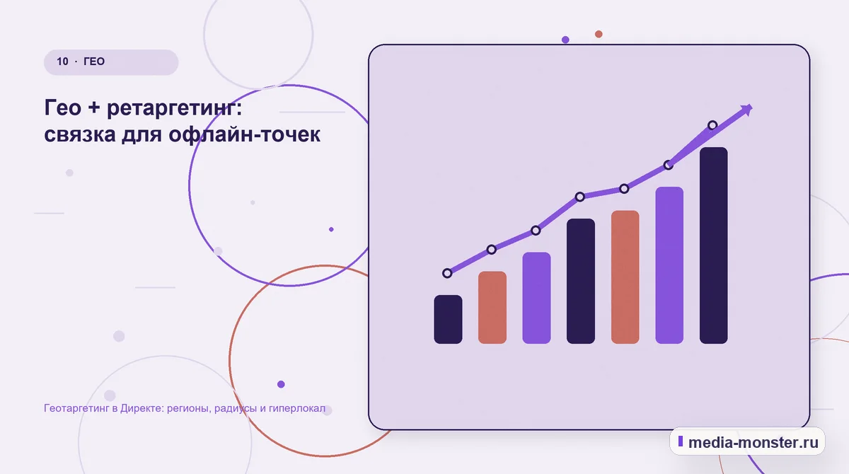 Изображение 10: Итог и следующий шаг — Геотаргетинг в Директе: регионы, радиусы и гиперлокал | Media Monster Итог и следующий шаг. Гео + ретаргетинг: связка для офлайн-точек: иллюстрация к статье «Геотаргетинг в Директе: регионы, радиусы и гиперлокал»