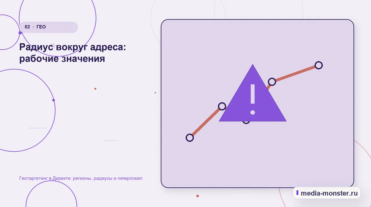 Изображение 2: Проблема и точка потери — Геотаргетинг в Директе: регионы, радиусы и гиперлокал | Media Monster Проблема и точка потери. Радиус вокруг адреса: рабочие значения: иллюстрация к статье «Геотаргетинг в Директе: регионы, радиусы и гиперлокал»