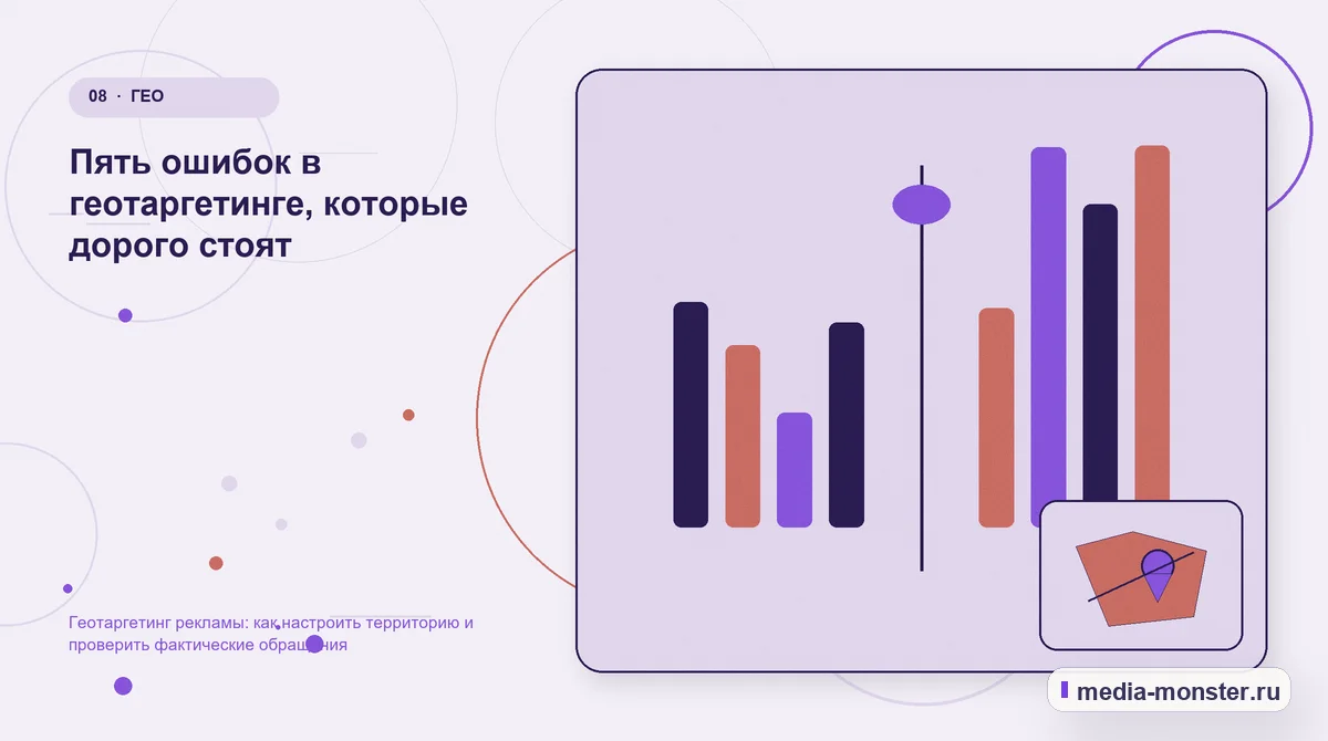 Изображение 8: Сравнение вариантов — Геотаргетинг рекламы: как настроить территорию и проверить фактические обращения | Media Monster Сравнение вариантов. Пять ошибок в геотаргетинге, которые дорого стоят: иллюстрация к статье «Геотаргетинг рекламы: как настроить территорию и проверить фактические обращения»