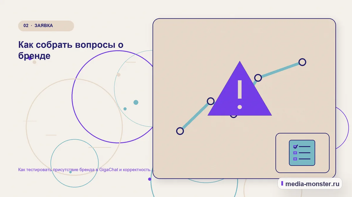 Проблема и точка потери. Как собрать вопросы о бренде: иллюстрация к статье «Как тестировать присутствие бренда в GigaChat и корректность ответов»