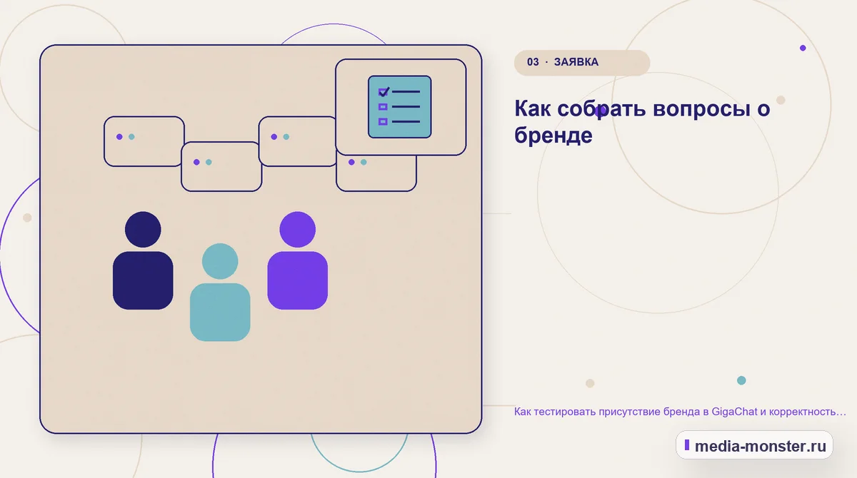 Аудитория и сценарий выбора. Как собрать вопросы о бренде: иллюстрация к статье «Как тестировать присутствие бренда в GigaChat и корректность ответов»