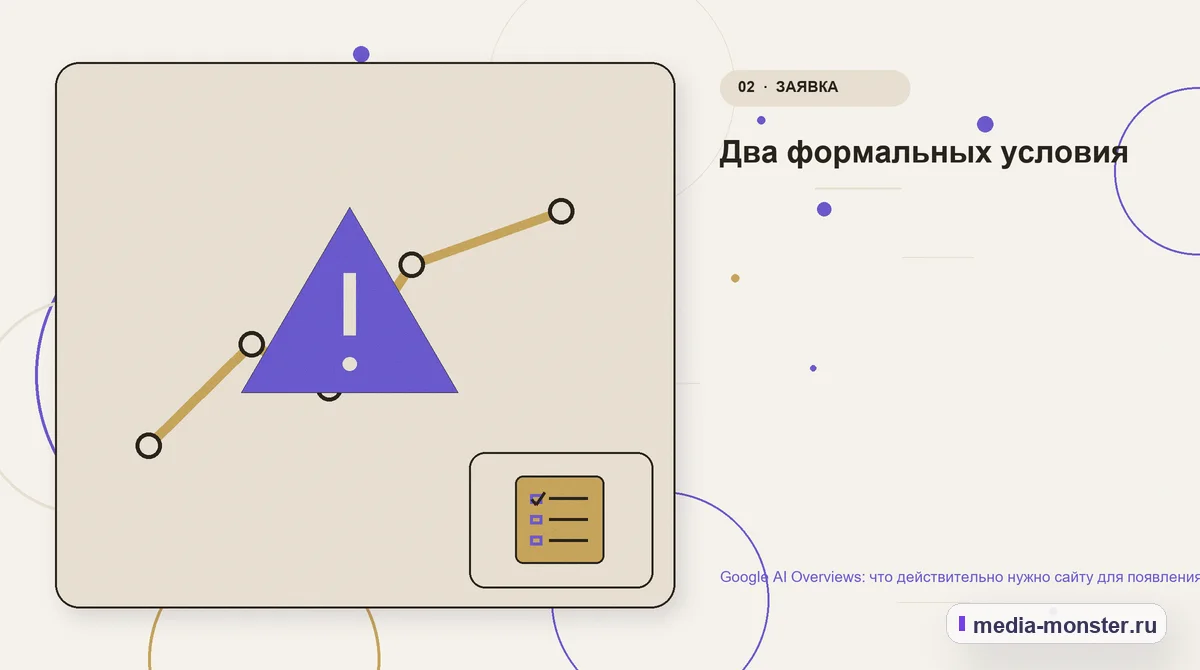 Проблема и точка потери. Два формальных условия: иллюстрация к статье «Google AI Overviews: что действительно нужно сайту для появления в источниках»