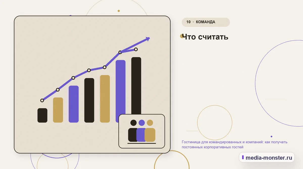 Изображение 10: Итог и следующий шаг — Гостиница для командированных и компаний: как получать постоянных корпоративных гостей | Media Monster Итог и следующий шаг. Что считать: иллюстрация к статье «Гостиница для командированных и компаний: как получать постоянных корпоративных гостей»