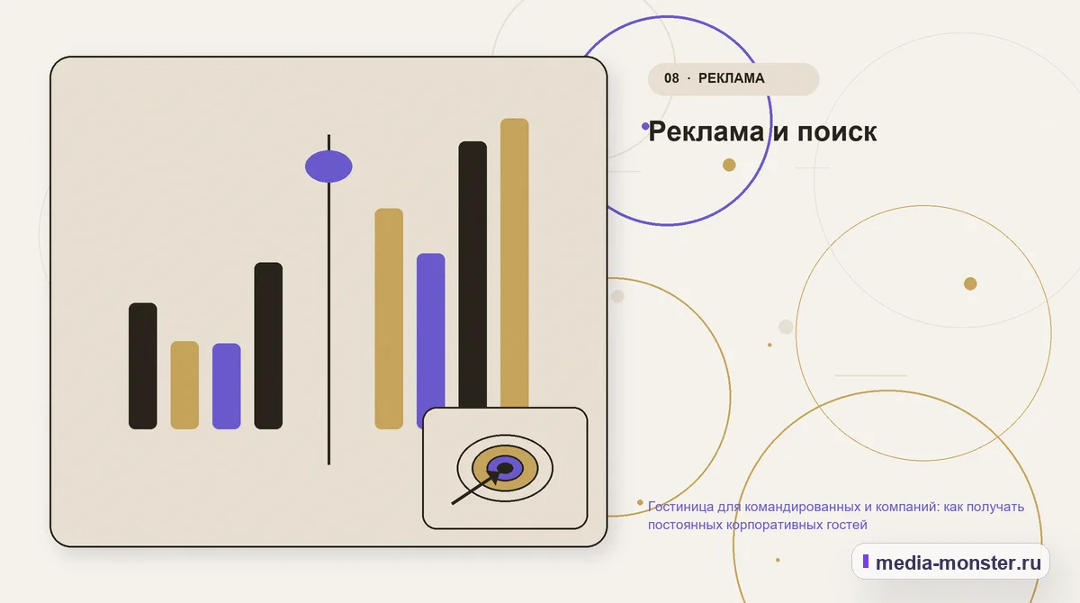 Сравнение вариантов. Реклама и поиск: иллюстрация к статье «Гостиница для командированных и компаний: как получать постоянных корпоративных гостей»