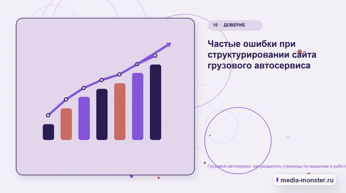 Грузовой автосервис: как разделить страницы по машинам и работам для владельцев парка — иллюстрация к разделу «Частые ошибки при структурировании сайта грузового автосервиса»