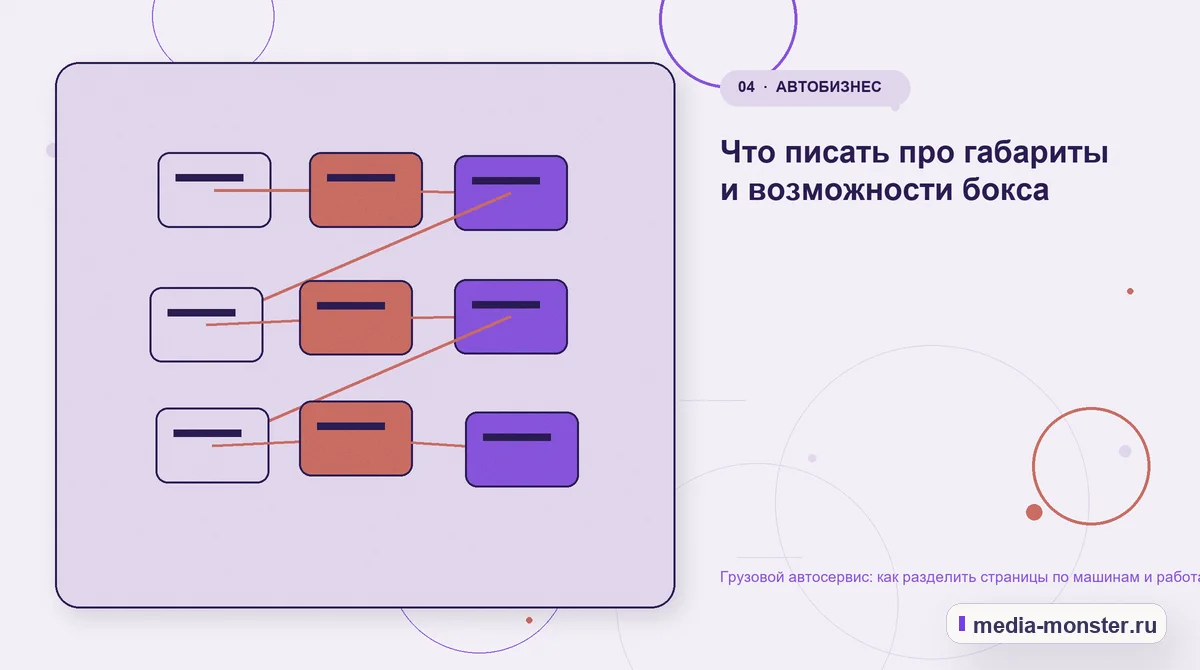 Грузовой автосервис: как разделить страницы по машинам и работам для владельцев парка — иллюстрация к разделу «Что писать про габариты и возможности бокса»