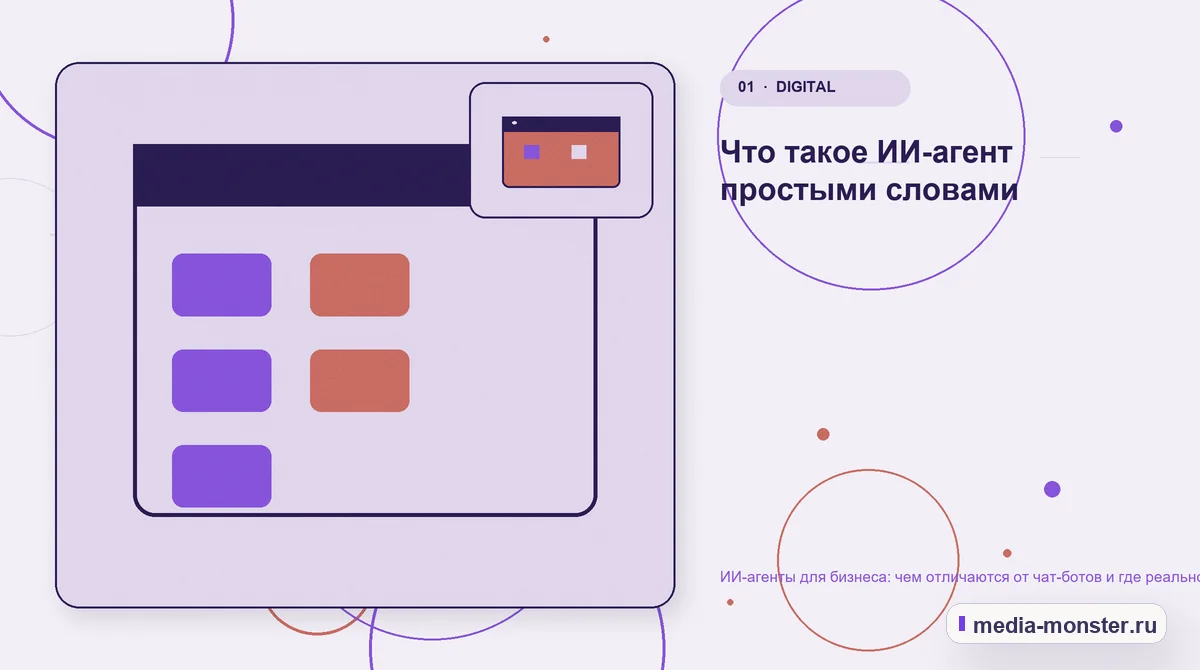 Изображение 1: Ключевая тема материала — ИИ-агенты для бизнеса: чем отличаются от чат-ботов и где реально экономят время | Media Monster Ключевая тема материала. Что такое ИИ-агент простыми словами: иллюстрация к статье «ИИ-агенты для бизнеса: чем отличаются от чат-ботов и где реально экономят время»