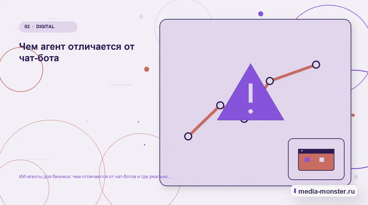 Проблема и точка потери. Чем агент отличается от чат-бота: иллюстрация к статье «ИИ-агенты для бизнеса: чем отличаются от чат-ботов и где реально экономят время»