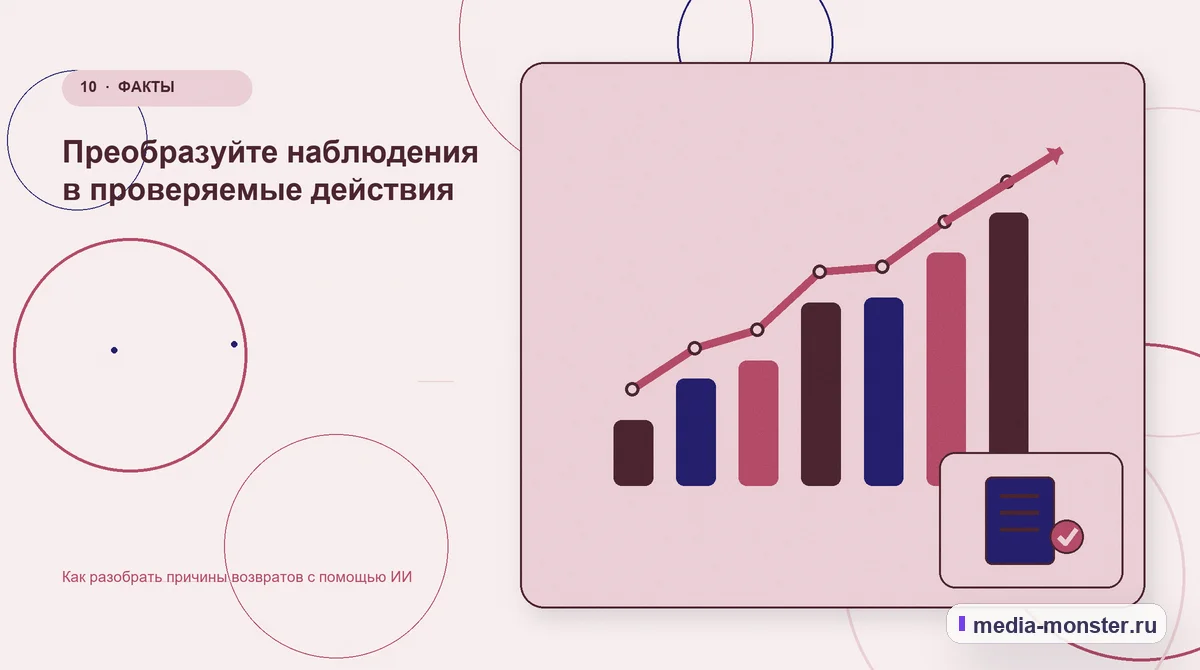 Изображение 10: Итог и следующий шаг — Как разобрать причины возвратов с помощью ИИ | Media Monster Итог и следующий шаг. Преобразуйте наблюдения в проверяемые действия: иллюстрация к статье «Как разобрать причины возвратов с помощью ИИ»