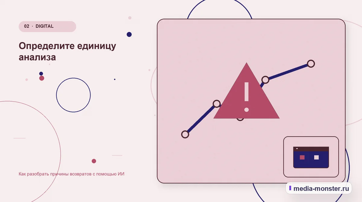 Изображение 2: Проблема и точка потери — Как разобрать причины возвратов с помощью ИИ | Media Monster Проблема и точка потери. Определите единицу анализа: иллюстрация к статье «Как разобрать причины возвратов с помощью ИИ»