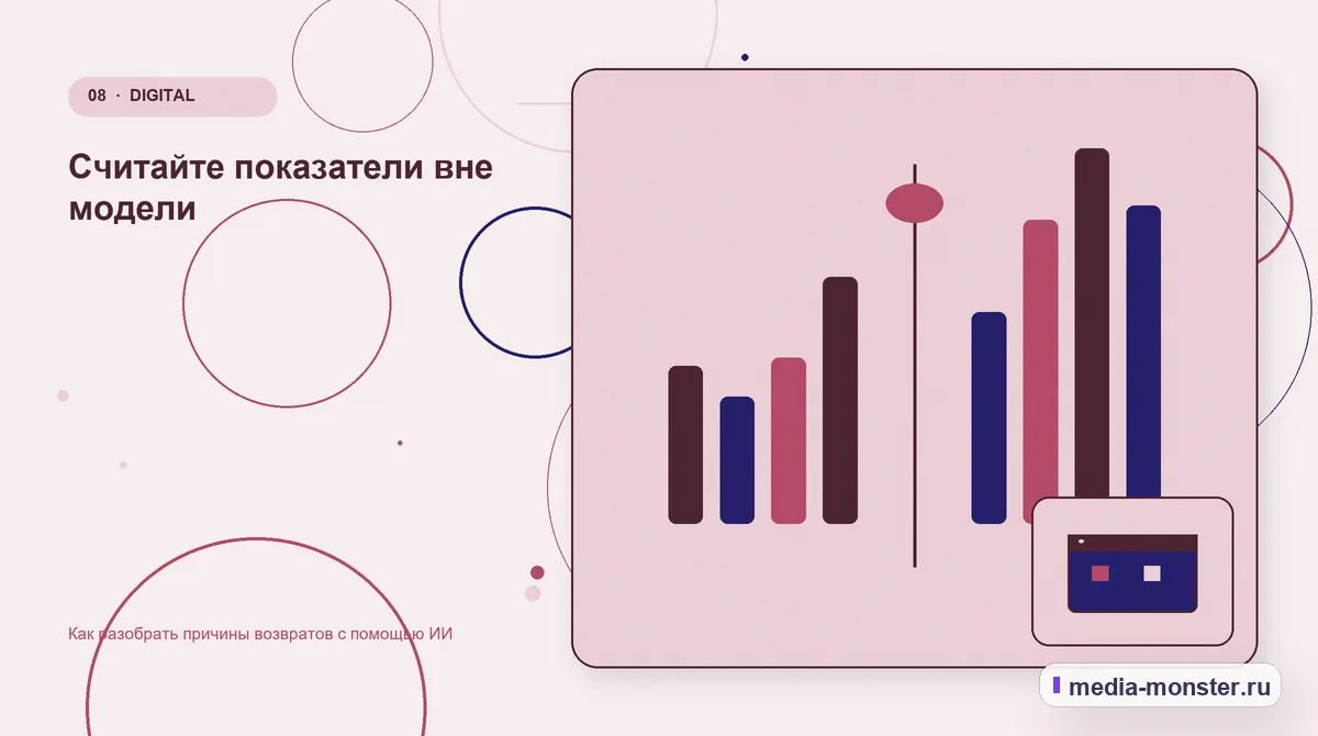 Сравнение вариантов. Считайте показатели вне модели: иллюстрация к статье «Как разобрать причины возвратов с помощью ИИ»