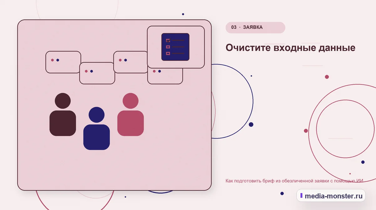 Аудитория и сценарий выбора. Очистите входные данные: иллюстрация к статье «Как подготовить бриф из обезличенной заявки с помощью ИИ»