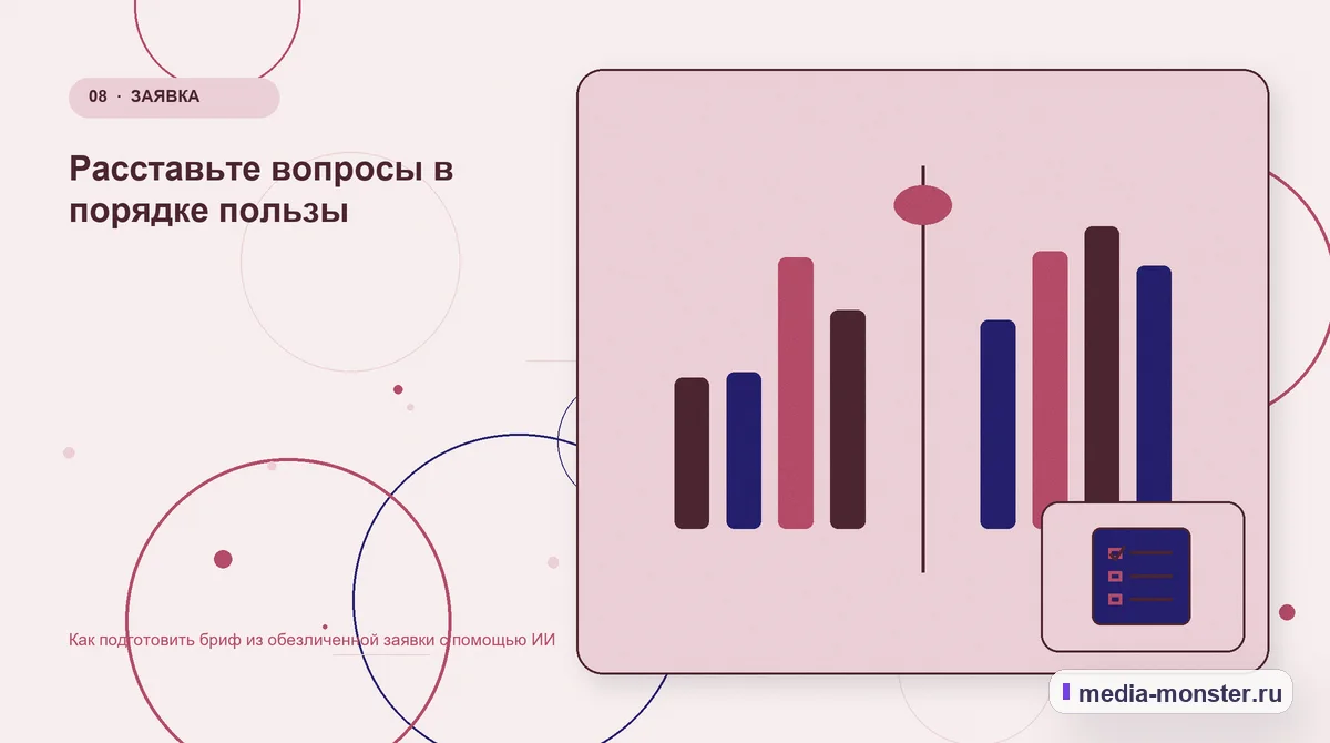 Изображение 8: Сравнение вариантов — Как подготовить бриф из обезличенной заявки с помощью ИИ | Media Monster Сравнение вариантов. Расставьте вопросы в порядке пользы: иллюстрация к статье «Как подготовить бриф из обезличенной заявки с помощью ИИ»