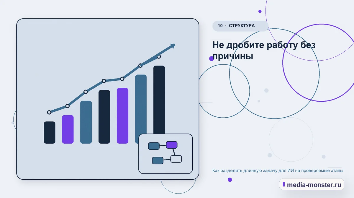 Изображение 10: Итог и следующий шаг — Как разделить длинную задачу для ИИ на проверяемые этапы | Media Monster Итог и следующий шаг. Не дробите работу без причины: иллюстрация к статье «Как разделить длинную задачу для ИИ на проверяемые этапы»